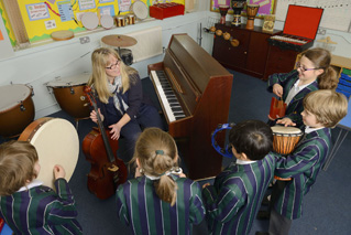 The King's School, Chester - Junior School Curriculum The King's School, Chester - Junior School Curriculum