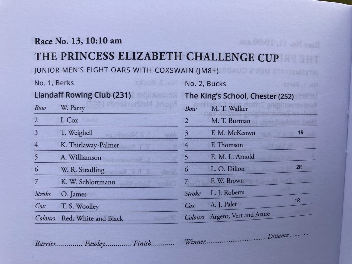 Henley 2023 The King's School Chester